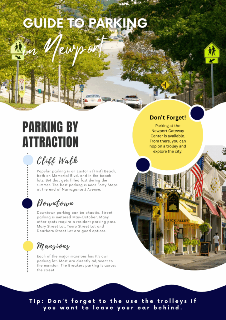 2025 Guide to parking in Newport, RI